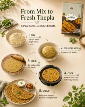 Instant Methi Thepla Mix 500g – product image 5 of 8