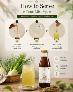 How to prepare a drink with So Good Fennel Syrup